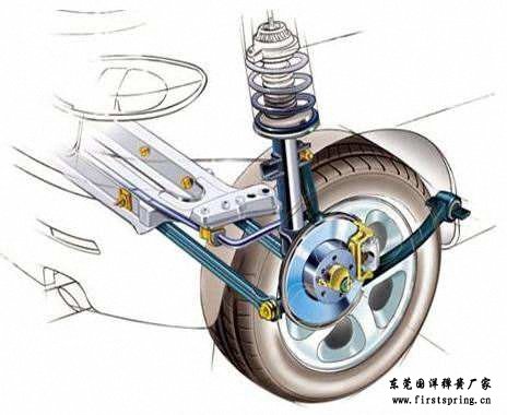 汽車彈簧的各種漆層到底有哪些作用呢？